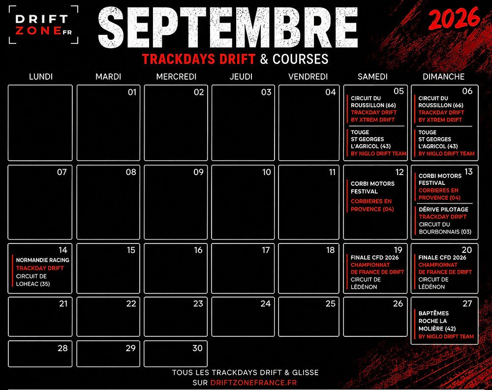 Calendar drift septembrie 2026: trackday-uri în Franța