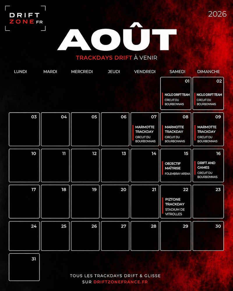 Trackday drift Franța august 2026: calendarul provizoriu