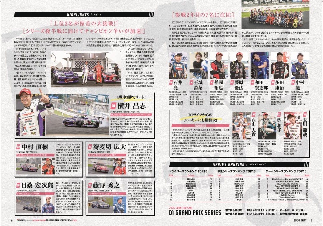 D1GP Ebisu Drift: programul etapei, publicat în avans